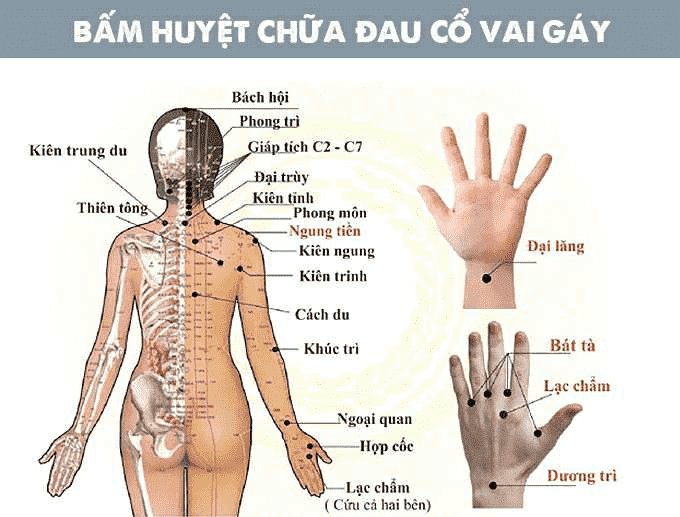 Tác dụng của bấm huyệt chữa đau vai gáy tại nhà