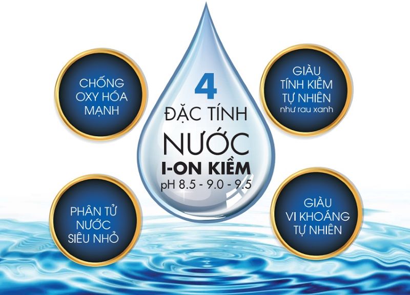 Loại nước này sở hữu 5 đặc tính mà nước lọc thông thường không có