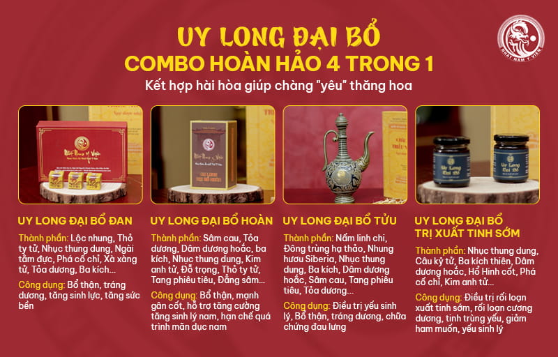 Combo "tứ toàn" Uy Long Đại Bổ