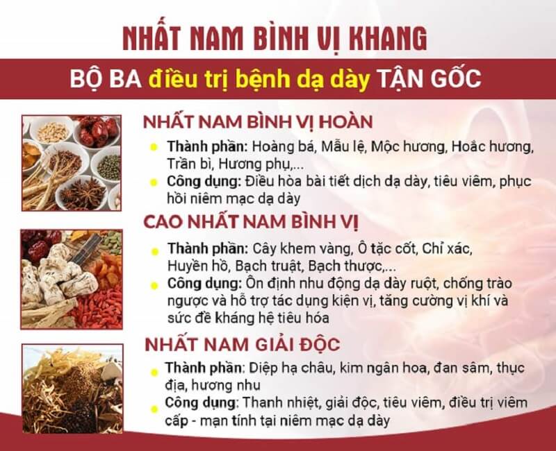 Điều trị toàn diện nhờ combo 3 bài thuốc nhỏ