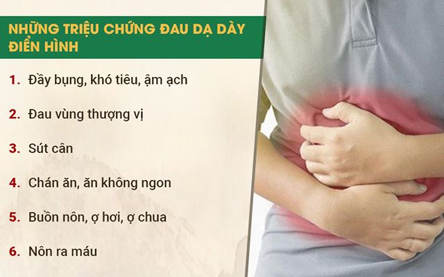 dấu hiệu của bệnh đau dạ dày