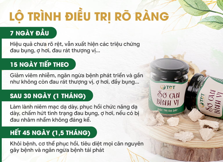 Lộ trình điều trị rõ ràng, được theo dõi và điều chỉnh theo từng giai đoạn