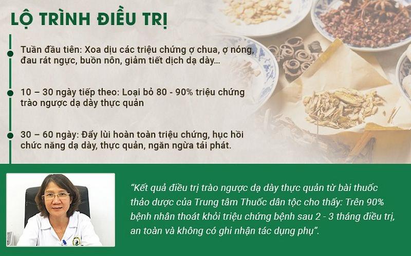 Tuyệt Chiêu Chữa Trào Ngược Dạ Dày Bằng Sơ Can Bình Vị Tán