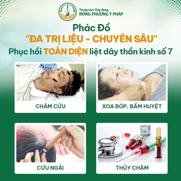 Phác đồ ĐA TRỊ LIỆU - CHUYÊN SÂU phục hồi TOÀN DIỆN dây thần kinh số 7