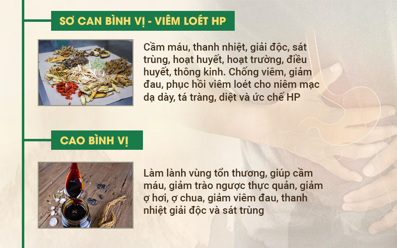 Chia sẻ kinh nghiệm sử dụng Sơ can Bình vị tán để mang lại hiệu quả tối đa -