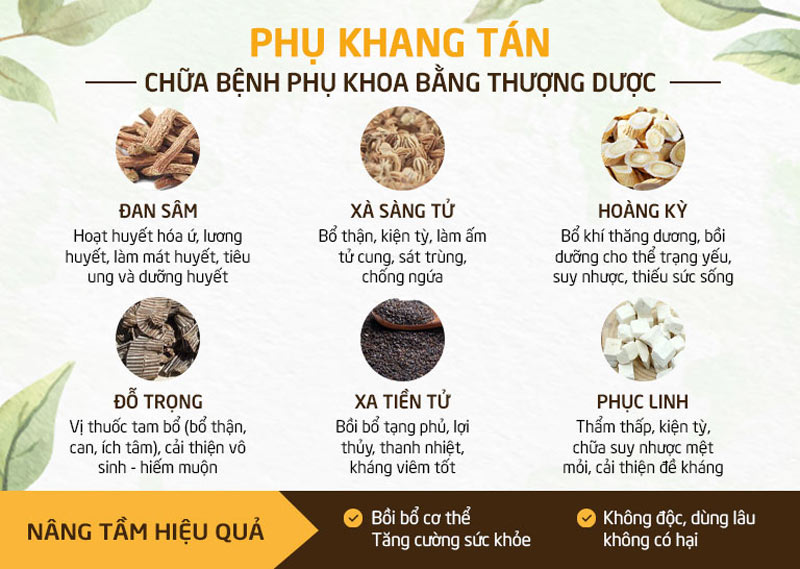 Phụ Khang Tán có thành phần bao gồm nhiều vị thượng dược quý từng dùng cho cung phi