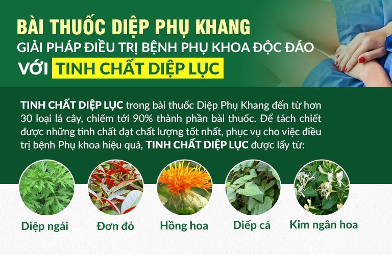 Tinh chất diệp lục chiếm 95% trong bài thuốc