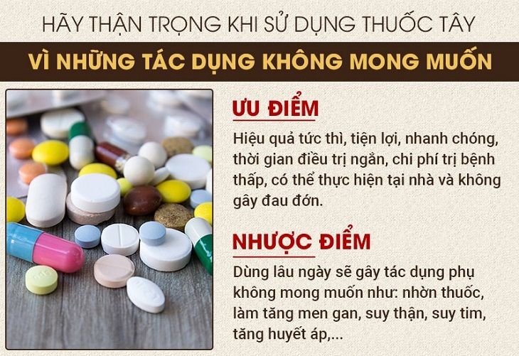 5+ Phác Đồ Thuốc Điều Trị Vi Khuẩn Hp Theo Bộ Y Tế 2022