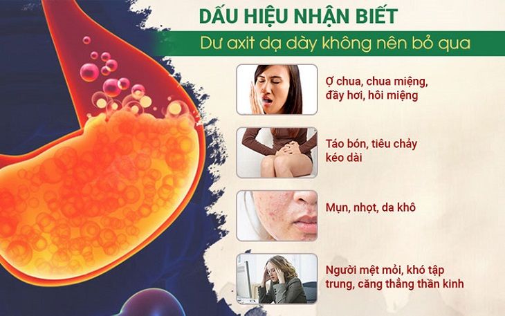 Dư axit dạ dày gây ra nhiều tác hại lớn với hệ tiêu hóa