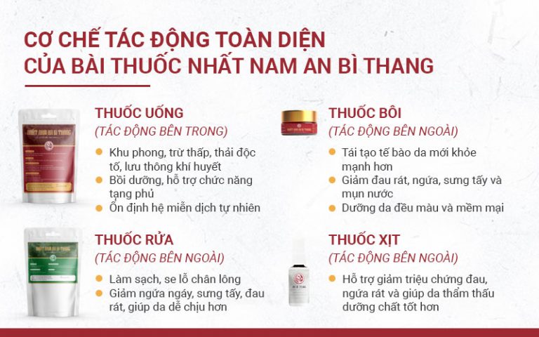 Bài thuốc kết hợp nhiều chế phẩm mang lại hiệu quả sâu cho người bệnh tổ đỉa