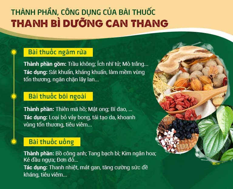 Thanh bì Dưỡng can thang với công thức “3 trong 1” chuyên sâu